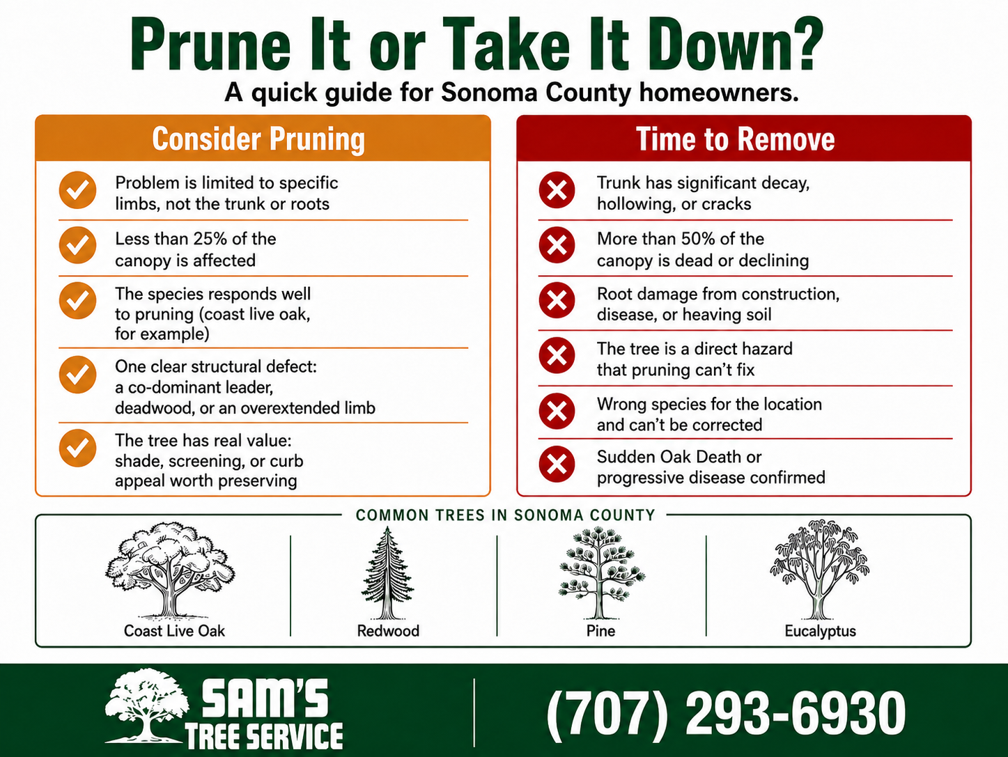 prune it or take it down